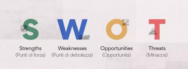 6+1 motivi per cui la tua impresa dovrebbe fare l’analisi SWOT